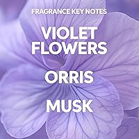 Wella Professionals ColorMotion+ Color Protection Conditioner 6.8oz — image 9