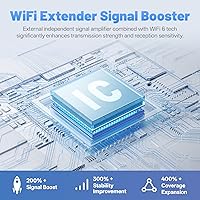 HMTYQNB 2025 AX3000 WiFi 6 Extender — image 5