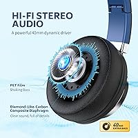 COOSII AC01 Over-Ear Headphones — image 3