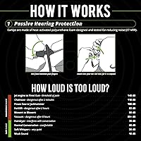 ISOtunes PRO 3.0 Bluetooth Hearing Protection — image 5