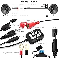 GoHawk AN4-QX 1200W Motorcycle Bluetooth Stereo — image 5