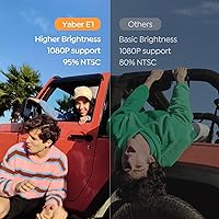 YABER E1 Mini Projector — image 3