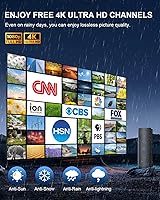 Cusvuevi 2025 Upgraded TV Antenna — image 3