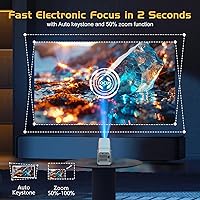 TMY 1080P Projector with WiFi and Bluetooth — image 4