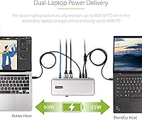 StarTech.com Dual-Laptop USB-C KVM Docking Station — image 4