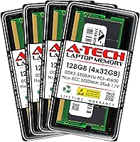 A-Tech 128GB DDR5 5200MHz SODIMM Laptop RAM — image 1
