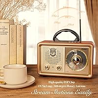 PRUNUS J-110 Radio — image 2