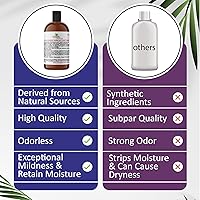 CocoJojo Coco Glucoside Natural Surfactant 16 Oz — image 6