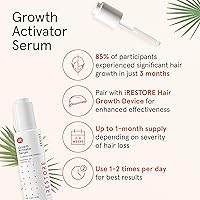 iRestore Scalp Serum 2 Fl Oz — image 7