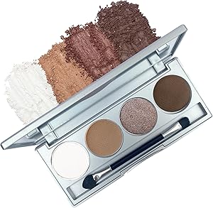 Honeybee Gardens Hot Chocolate Eye Shadow Palette Review