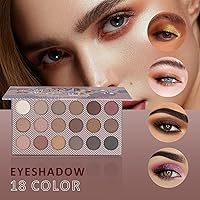 MONRUEVT Makeup Kit for Teens and Women, 18-Color Eyeshadow Palette, Lipgloss, Mascara, Concealer, Full Set — image 3