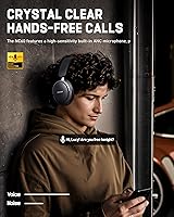 Picun NC60 Hybrid Active Noise Cancelling Headphones — image 7