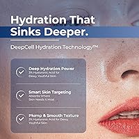 Turmskin Hyaluronic Acid Serum 3% - Ultra Hydrating Vials — image 4