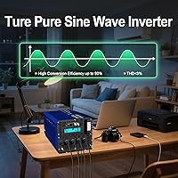 VOLTWORKS HS-4000KBR 4000W Pure Sine Wave Inverter — image 3