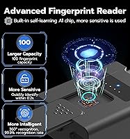 eLinkSmart P11BF Fingerprint Padlock — image 4