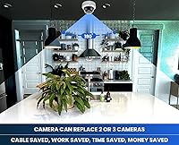 DCSEC 1080P 2MP 180° Surveillance Camera — image 2