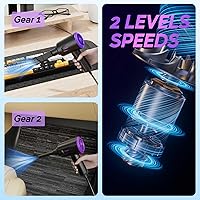 Goweto Electric Air Duster — image 2