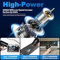 FRESMOL VC018 Compressed Air Duster — image 2