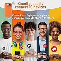 RoamWiFi R10 4G LTE Mobile Hotspot — image 2