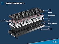 Geeky GK61 60% Mechanical Gaming Keyboard — image 3