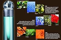 Perry Ellis 360 for Men 4-Piece Gift Set — image 5