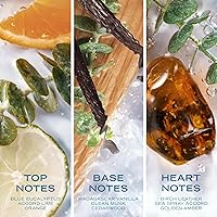 Nautica Blue Giftset 1.6oz EDT + 6oz Body Spray — image 4