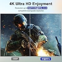 Camgeet USB 3.0 HDMI KVM Switch for 2 Computers — image 4