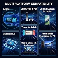 YOTMS Wireless Gaming Headset Q2 — image 7