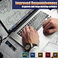 Bitsjour 1TB Internal SSD for MacBook Pro A1425 A1398 (2012-2013) — image 7