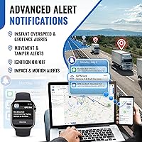 REWIRE SECURITY DB2 Wired GPS Tracker — image 5