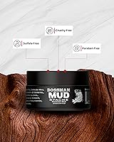 Bossman MUDstache Unscented Mustache Wax 2 Pack (2 oz) — image 4