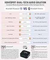 HomeSpot BA210 v2 Bluetooth Auracast Transmitter — image 7