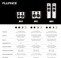 Fluance Ai41 Powered Bookshelf Speakers — image 7