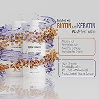 Daily Perfection Detox Shampoo & Conditioner Set — image 5