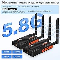 Weeryyi Wireless HDMI Transmitter and Receiver 1080p — image 3