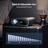 NexiGo PJ40 Gen 3 Projector — image 9