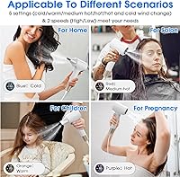 KARFUN Plasma Hair Dryer 1500W — image 7