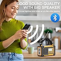 SIYEGK Emergency Weather Radio BXRadio-1020-GRN — image 8