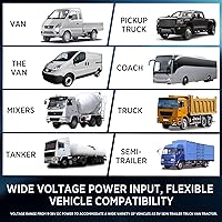 Ciascy 4K Backup Camera 4 Channel 360 Dash Cam with 10.36″ Quad Split Touch Screen — image 8