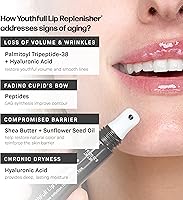 Revision Skincare YouthFull Lip Replenisher — image 5