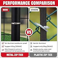 DAFONSO Stainless Steel Cable Tie Gun Kit 100PCS 304 Heavy Duty Metal Zip Ties 200LBS — image 6