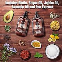ISNER MILE Beard Wash & Conditioner Set - 17oz Biotin, Argan & Jojoba Oils, Sandalwood Scent — image 3