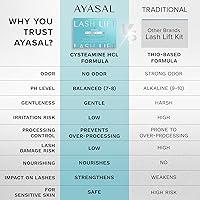 AYASAL Lash Lift Kit for Eyelash Perm 2-Pack — image 5