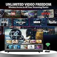 PAKITE BIN-850 Wireless HDMI Transmitter and Receiver — image 2