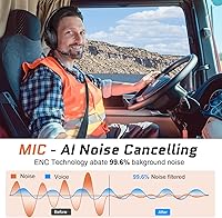 EKSA H1 Noise Cancelling Bluetooth Headset — image 3