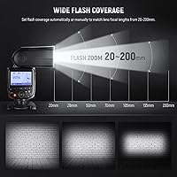 NEEWER NW700-S TTL Speedlite — image 5