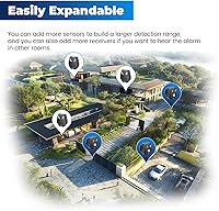 Wuloo Solar Driveway Alarm System with 1 Sensor & 1 Receiver — image 5