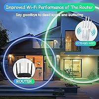 VEYANCO WiFi Extender Signal Booster — image 5