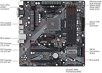 ASRock B450M PRO4 R2.0 Micro ATX Motherboard — image 2