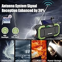 KAYINOW DF-580B Hand Crank Emergency Radio — image 2